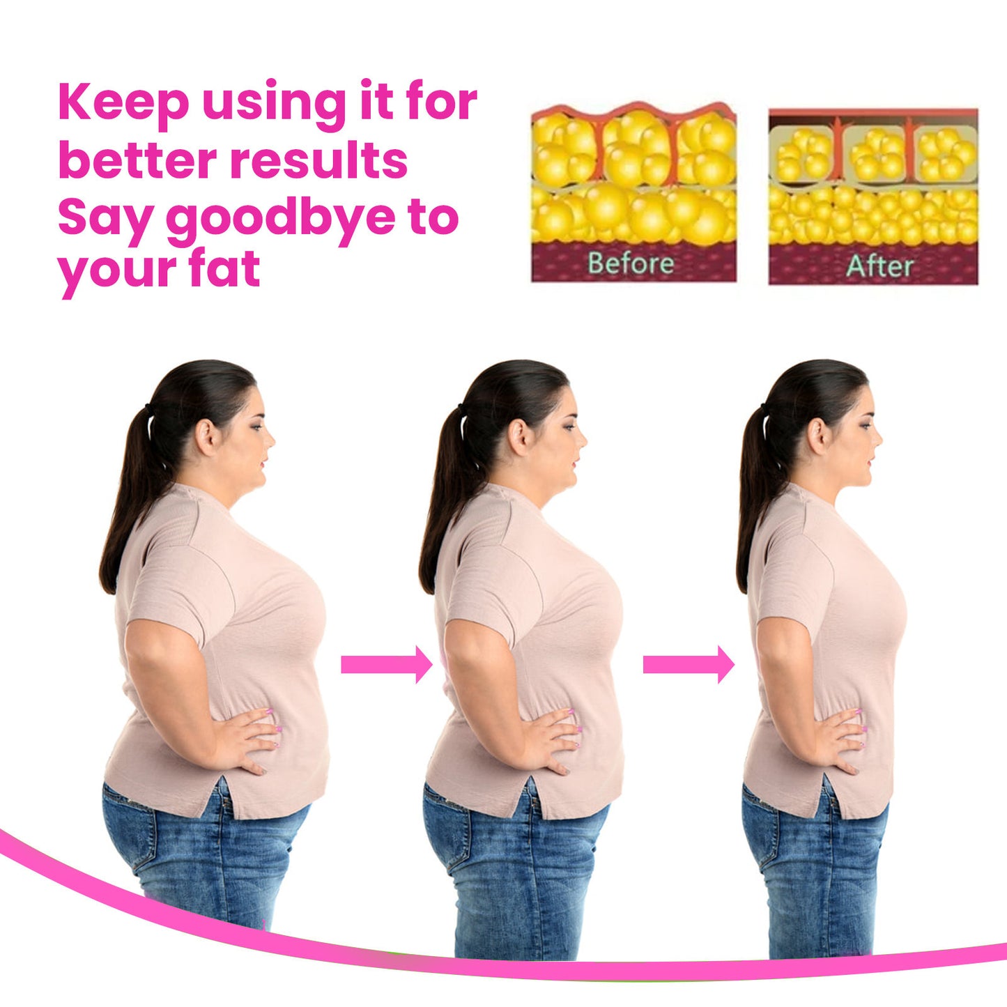 Slimming Belly Contracting