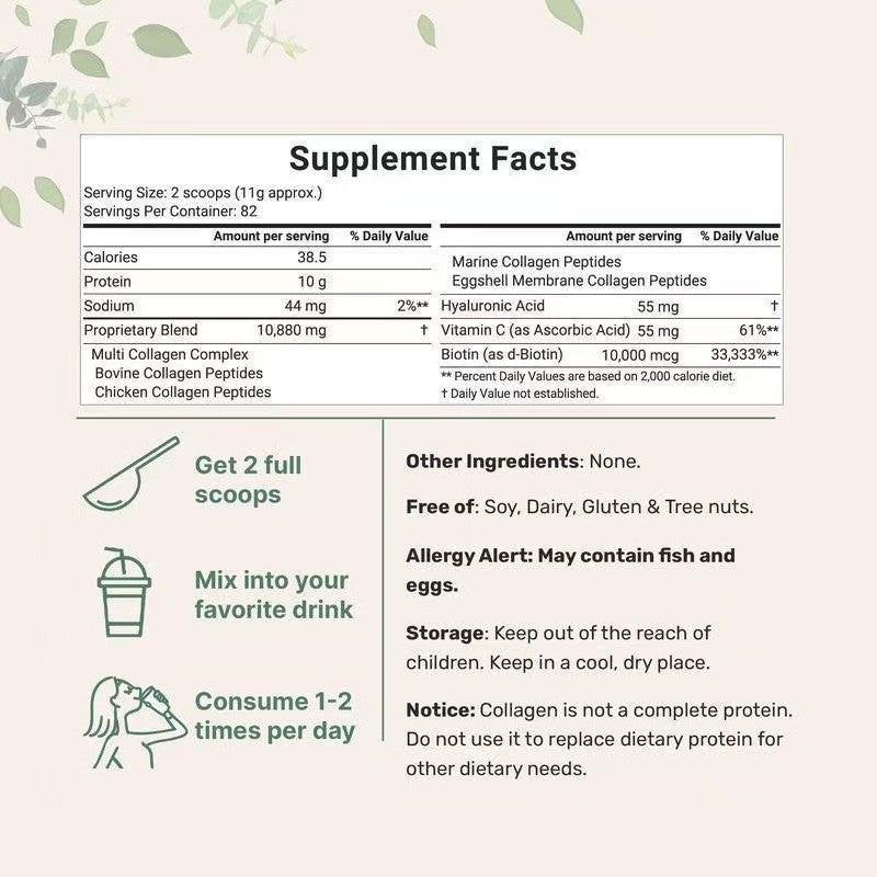 Household Variety Collagen