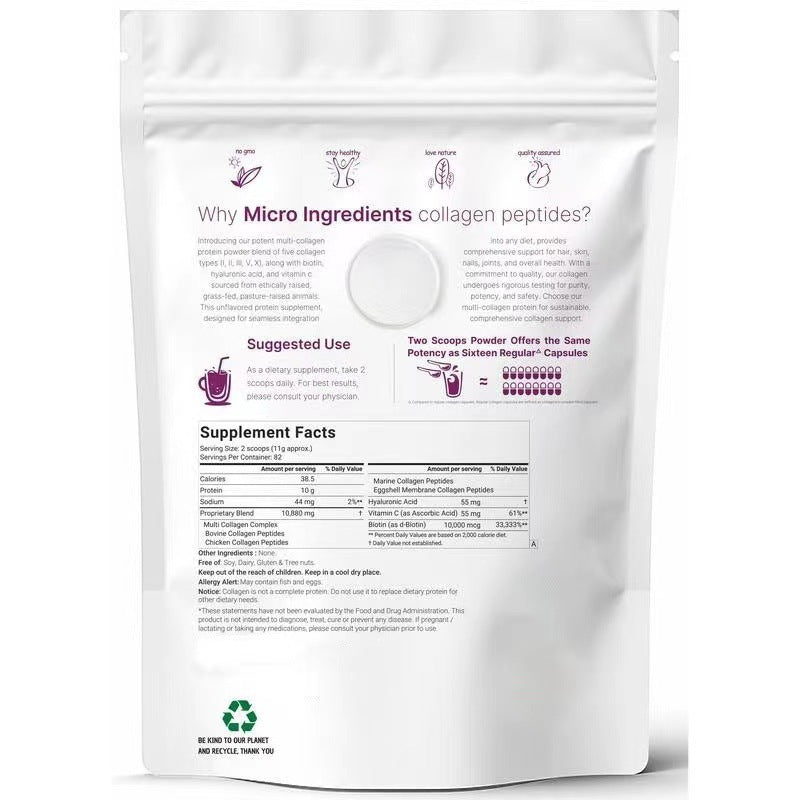 Household Variety Collagen